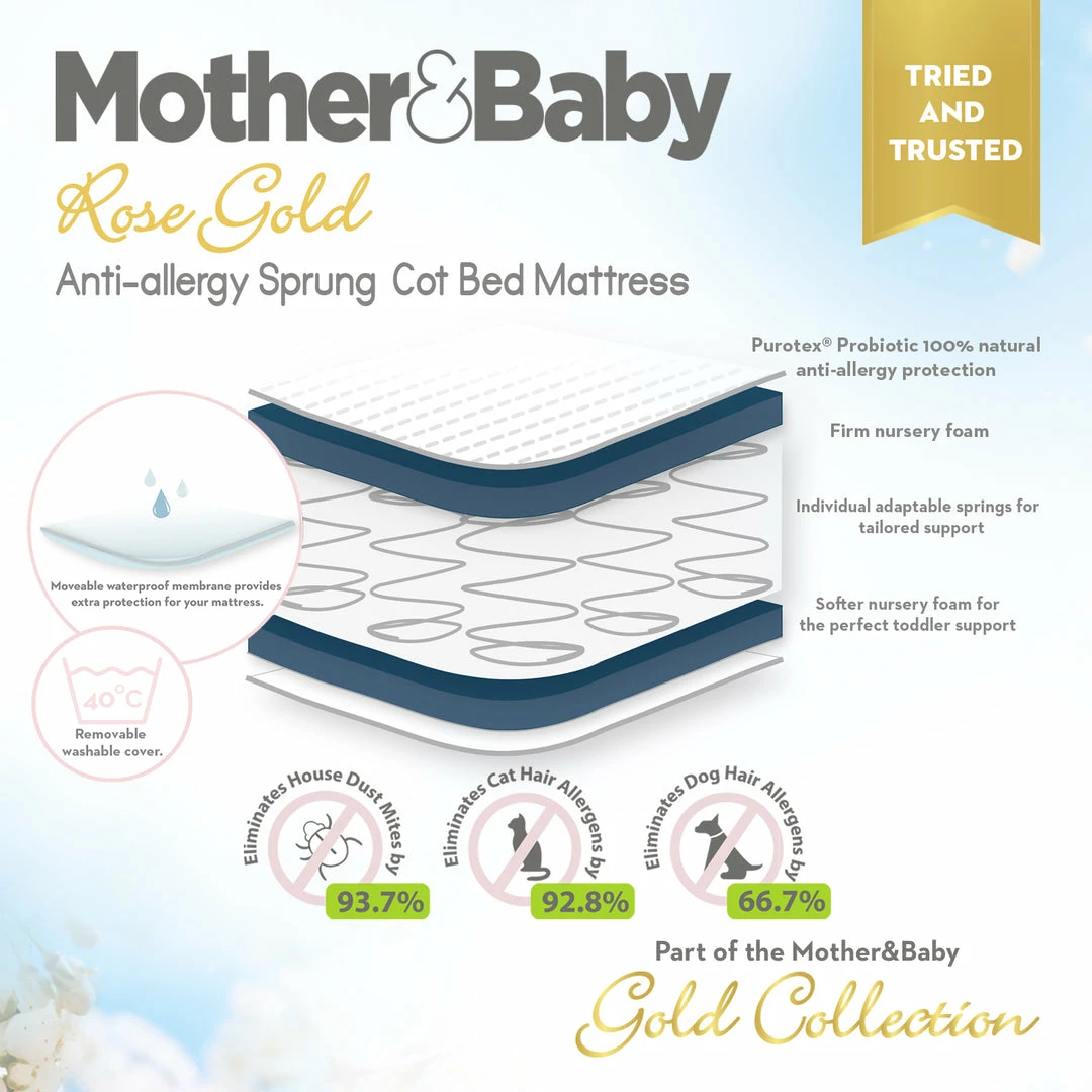 Cuddleco Mother&Baby Rose Gold Anti-Allergy Sprung Cot Bed Mattress Mattresses