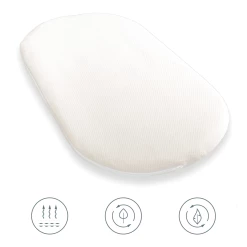 Clair De Lune Natural Bamboo Bedside Crib Mattress (76 X 40 Cm)