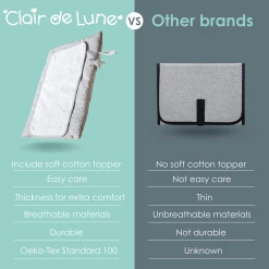 Clair De Lune Bathing & Feeding Silver Lining Roly Poly Travel & Changing Mat®