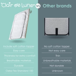 Clair De Lune Stars & Stripes Roly Poly Travel & Changing Mat® Bathing & Feeding