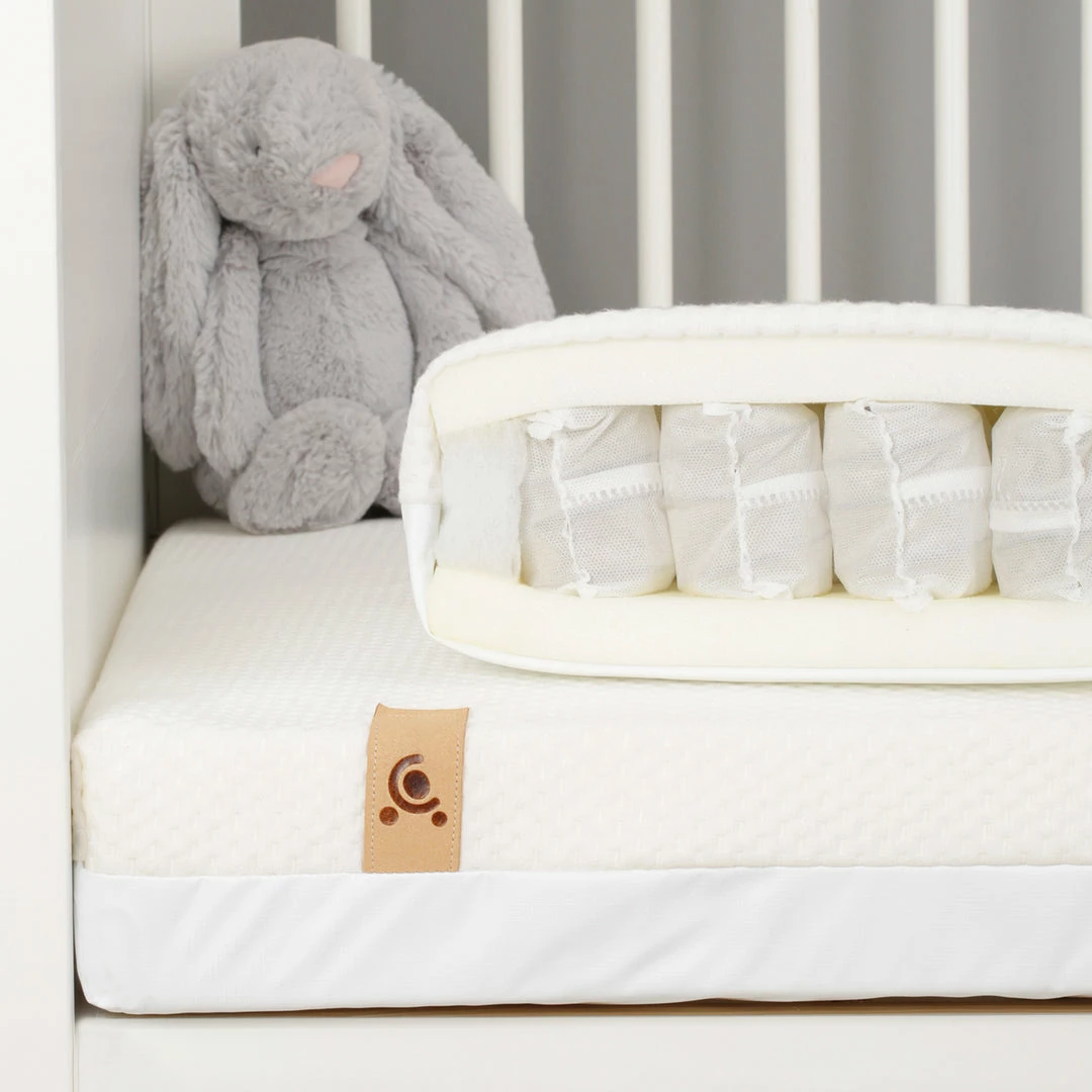 Mattresses Cuddleco Signature Hypoallergenic Bamboo Pocket Sprung Cot Mattress